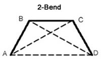 2 Bend