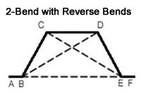 2 Bend With Reverse
