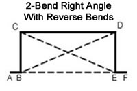 1 Bend 
